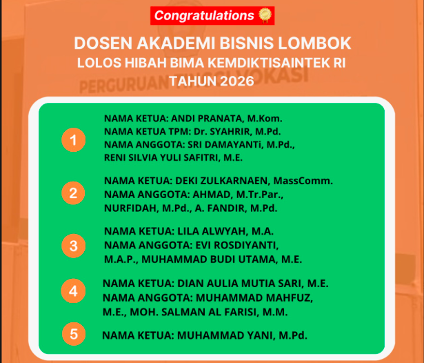 Dosen Akademi Bisnis Lombok Lolos Hibah BIMA 2026 Kemdiktisaintek RI, Bukti Kualitas Riset Kampus NTB